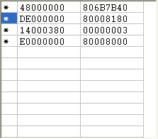 Our Finished Code